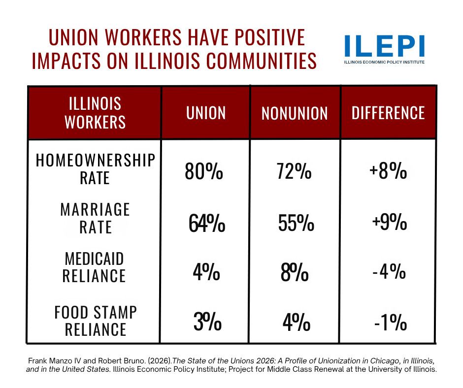 IllinoisEPI tweet picture
