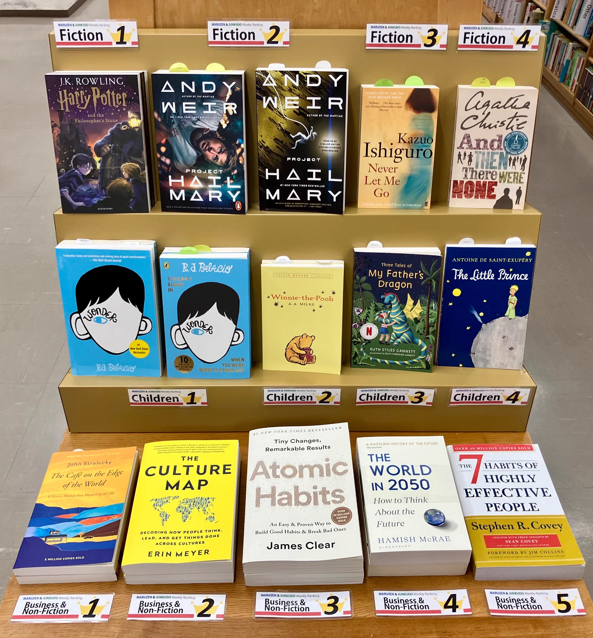 ジュンク堂書店池袋本店 洋書担当 on X: 