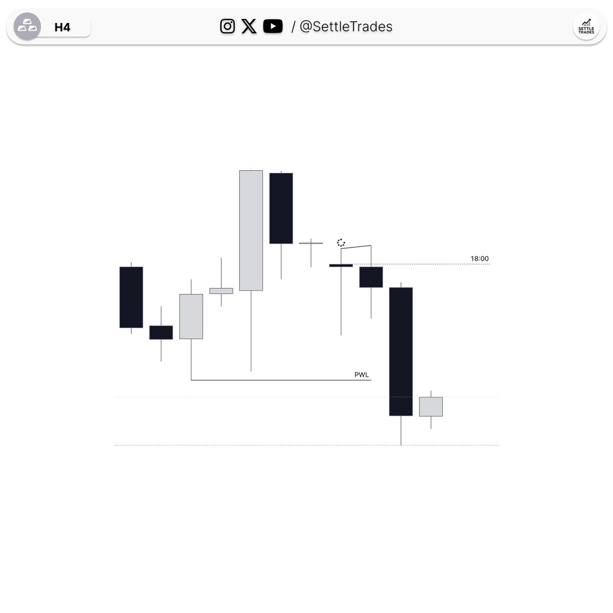 SettleTrades_'s tweet photo. $SI +5R • Q2 https://t.co/DEEacafn4T