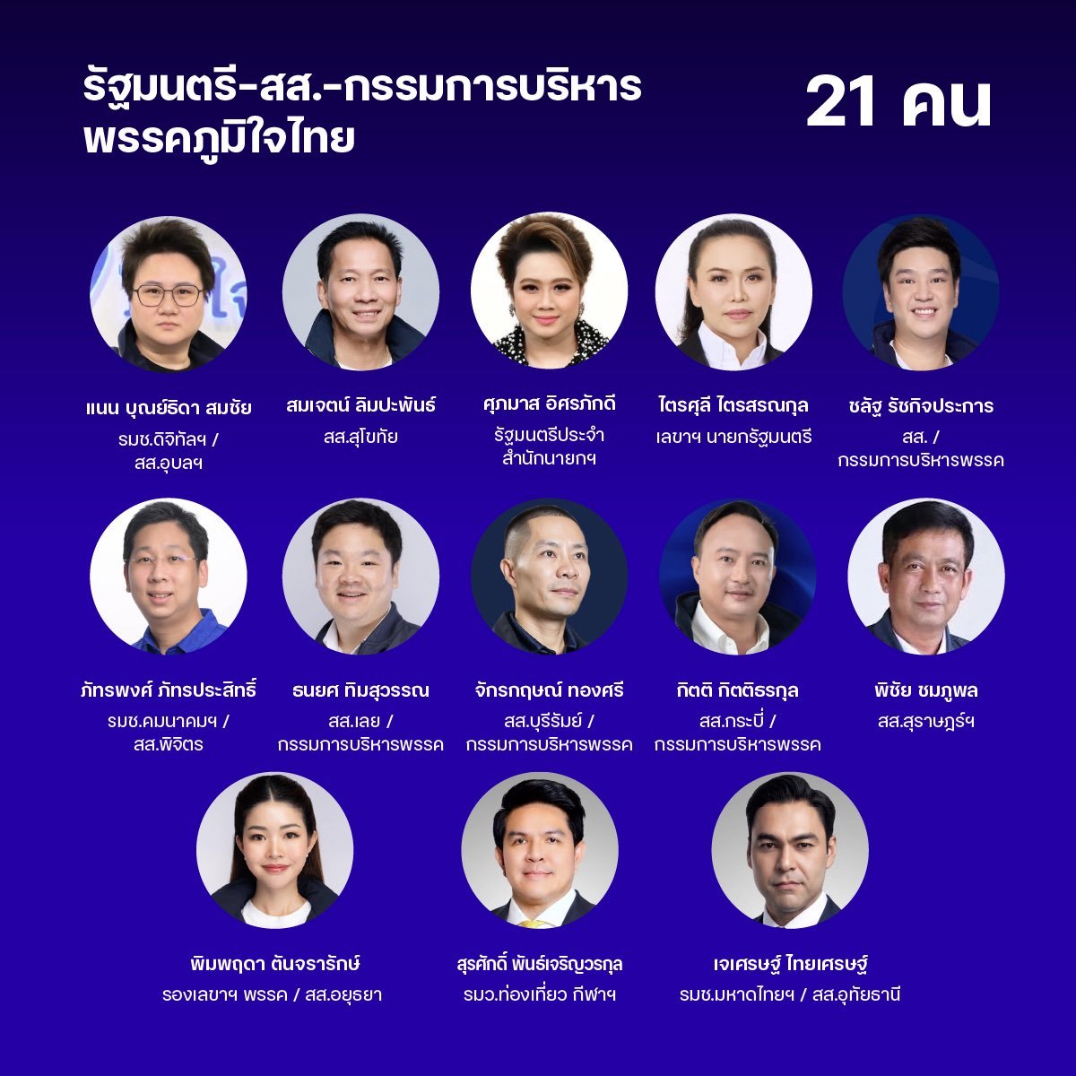 P_23_10's tweet photo. หน้าตา21คนที่มีทั้งนายกฯ รมต.สส.กรรมการบริหารพรรค ที่กกตหค.สั่งไม่ฟ้อง
#สั่งฟ้อง229 
#สั่งฟ้องสว
#กกตต้องติดคุก https://t.co/kIRdhmcSes