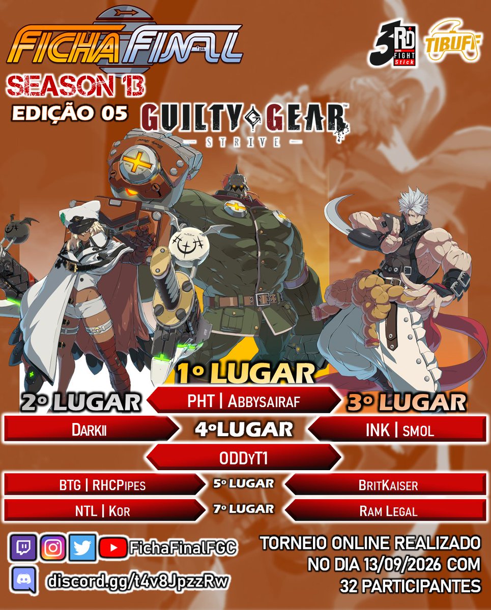 FichaFinalFGC tweet picture