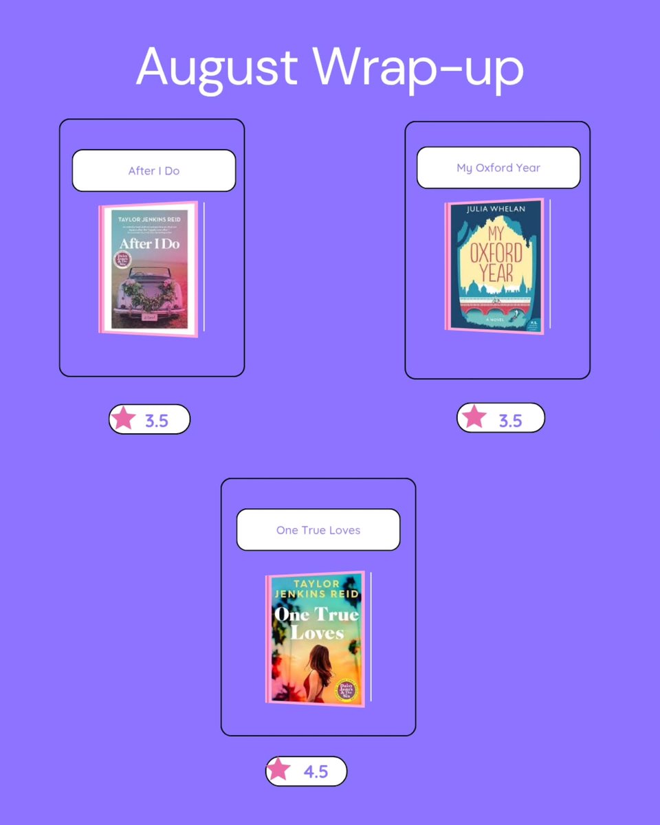 MichelineBsd41's tweet photo. Made a serious dent in my TBR last month. Some books were better than others, and a few disappointed me—looking at you, The Games Gods Play—but overall, it was a great reading month. https://t.co/bS72V0v8a0