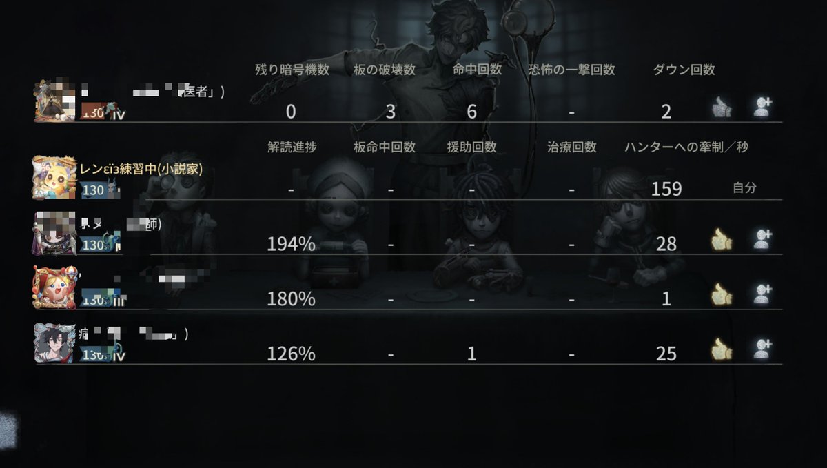 8Tenzan10's tweet photo. 小説家バッチついたー！やたー！！と思いながらマッチングしたらまさかの歯医者だしまさかの5台分😍めちゃくちゃがむばた！！！ https://t.co/w9s3iEZQan