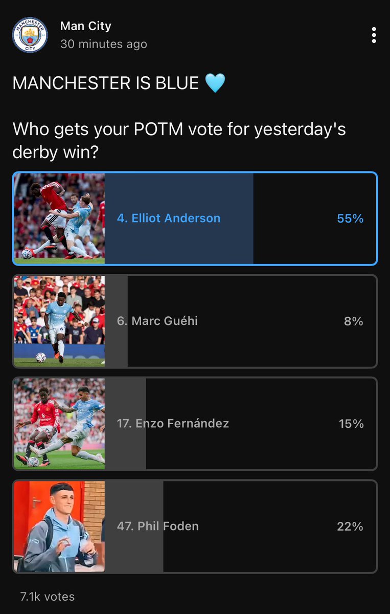 georgemcfc21's tweet photo. City put Foden as one of the options for MOTM 🤣🤣 https://t.co/lKsMN9PB6N