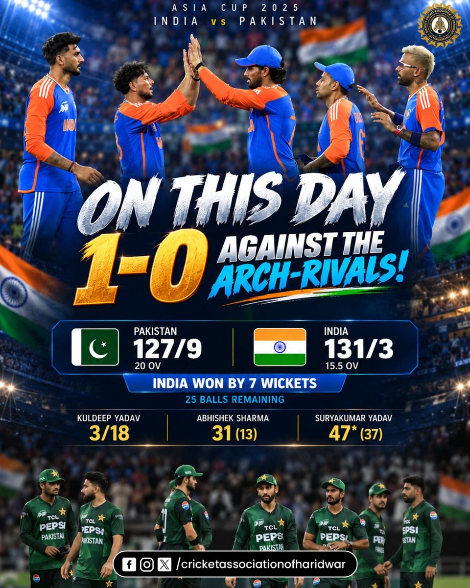 Officialcrah's tweet photo. ON THIS DAY 🇮🇳🔥

Arch-rivals. Big stage. One dominant finish.

🇵🇰 127/9 → 🇮🇳 131/3
India won by 7 wickets! 🏏

Another chapter added to the rivalry. 👊

#IndiaVsPakistan #AsiaCup #IndianCricket #CricketHistory #HaridwarCricket https://t.co/WeDbsxXpAr