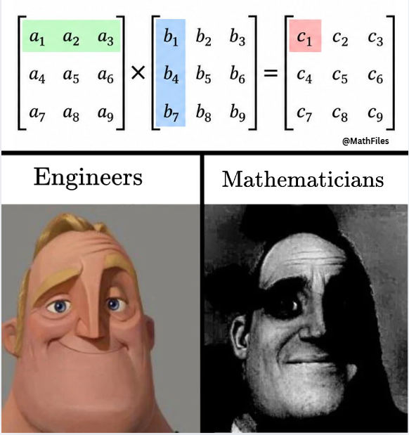 Math_files tweet picture