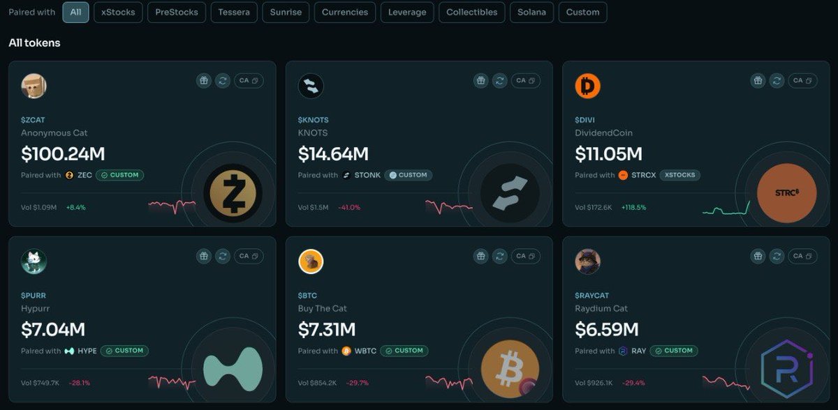 DividendSTRCX's tweet photo. @cryptomanran @saylor We’ll get it done. Dividend Coin. https://t.co/YCIuvHJDLa