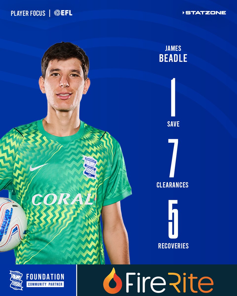BCFC tweet picture