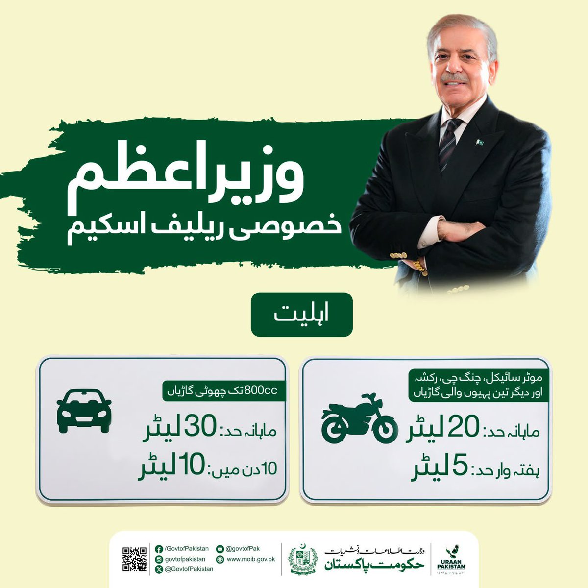 FAMBPAK's tweet photo. وزیراعظم کی خصوصی ریلیف اسکیم کے تحت پٹرول پر 100 روپے فی لیٹر خصوصی رعایت عوام کے لیے بڑا ریلیف ہے۔ یہ اقدام مہنگائی کے دباؤ میں کمی اور عام آدمی کو سہولت فراہم کرنے کی جانب اہم قدم ہے۔ 🇵🇰
#عوام_کیلئے_ریلیف https://t.co/I0nhUveQ2r