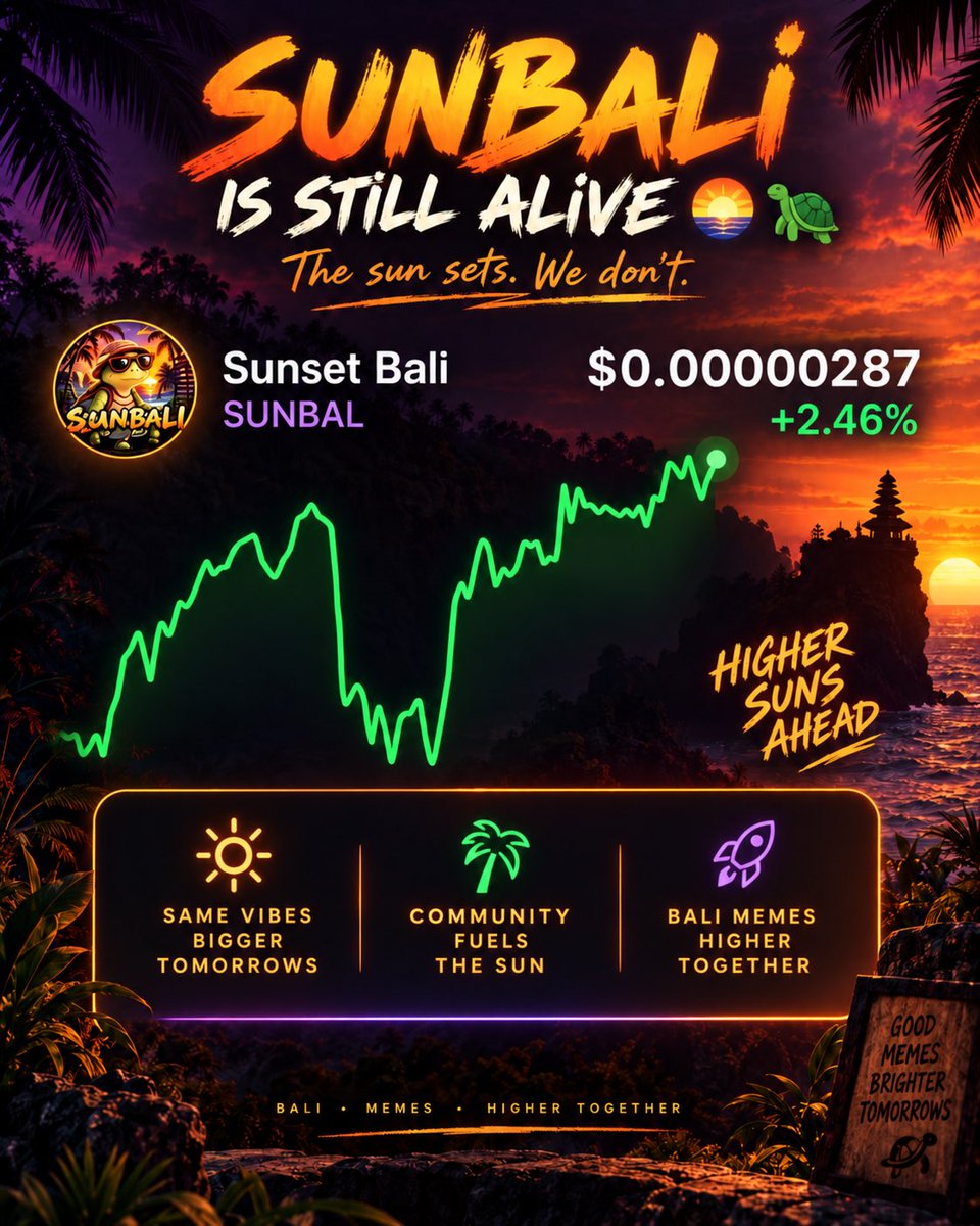 SunsetBaliCoin's tweet photo. $SUNBALI is still alive 🌅🐢

The sun sets.
We don’t.

Still early. Still moving.
Catch the next wave before it gets crowded. 🚀

BUY $SUNBALI NOW
CA: FjnhwmFfXxvFRxu6Q5njHag9soXDTR8SVMz8qaotpump

Search the CA on https://t.co/jincURTXOy / your Solana wallet and join the ride.

#SUNBALI #Solana #MemeCoin #Bali #SolanaMeme