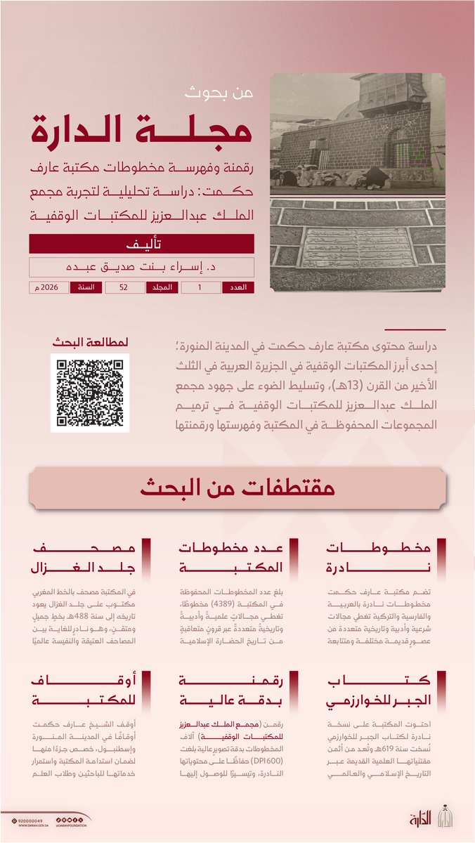 Darahfoundation's tweet photo. تناولت #مجلة_الدارة في عددها الجديد محتوى مكتبة عارف حكمت بالمدينة المنورة، وما تضمه من مخطوطات نادرة ومصاحف نفيسة، والجهود المبذولة في رقمنة وفهرسة مخطوطاتها.

لمطالعة البحث:
https://t.co/mWUOKG5GTm

#دارة_الملك_عبدالعزيز https://t.co/i46n3g7Afb