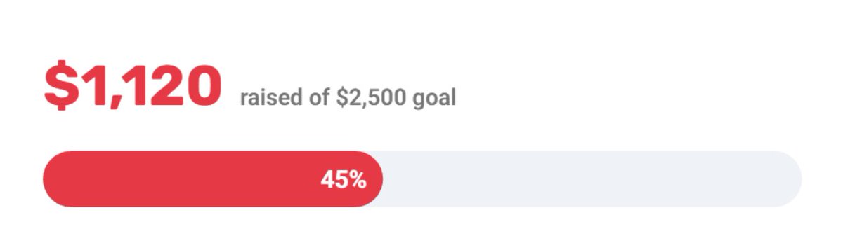 DJWarnerStage's tweet photo. We are almost halfway there now with only a couple days left.
PLS PLS Help me stay safe to keep my home, we are almost there. I need as big of a push today that can be made, pls pls help me survive. https://t.co/alOnGb6hIs