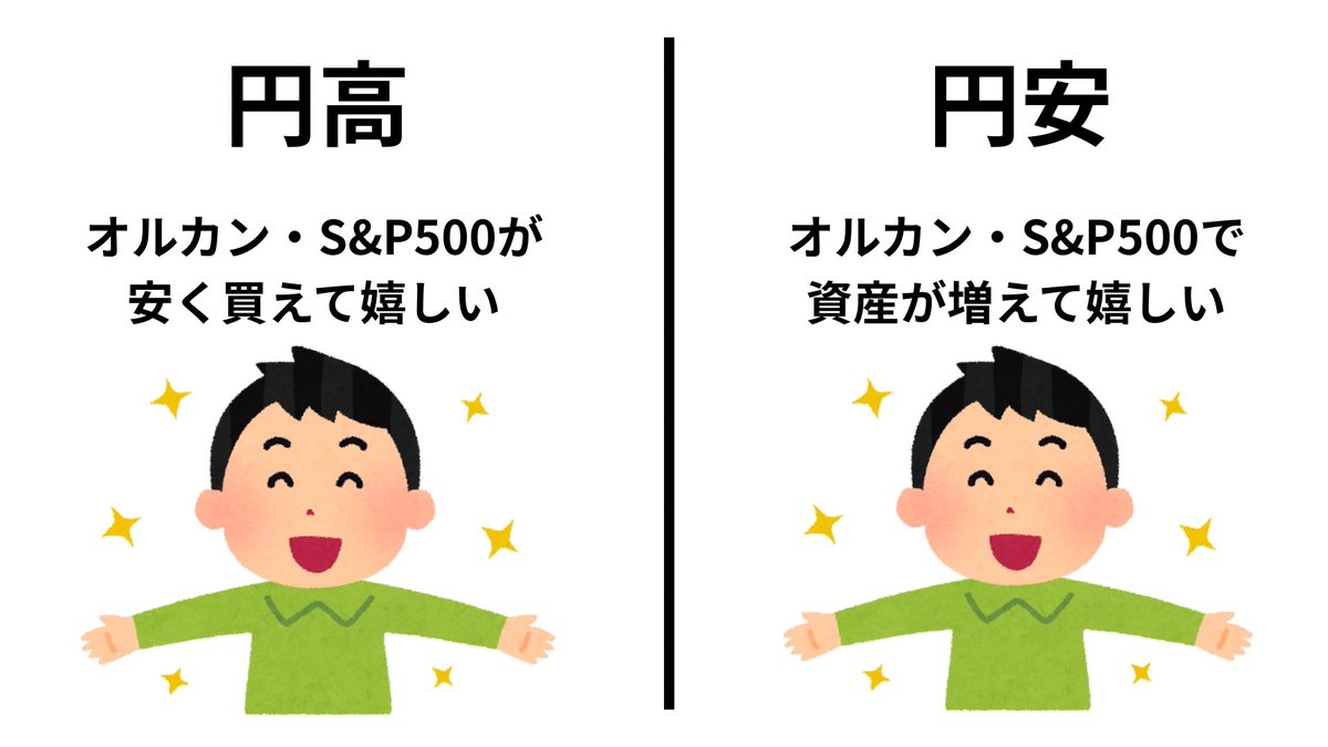 tonkatsu_index's tweet photo. インデックス投資家の心境、大体これ https://t.co/aunFcbdvdn