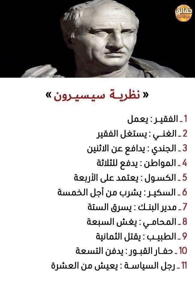 WaliedIbrahim5's tweet photo. حال المجتمع https://t.co/2K7SQq2QQx