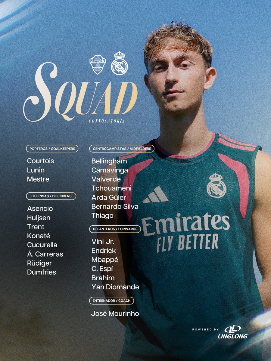 realmadrid's tweet photo. 📋✅ ¡Nuestros convocados!
🆚 @elchecf https://t.co/cTBbwSThoO
