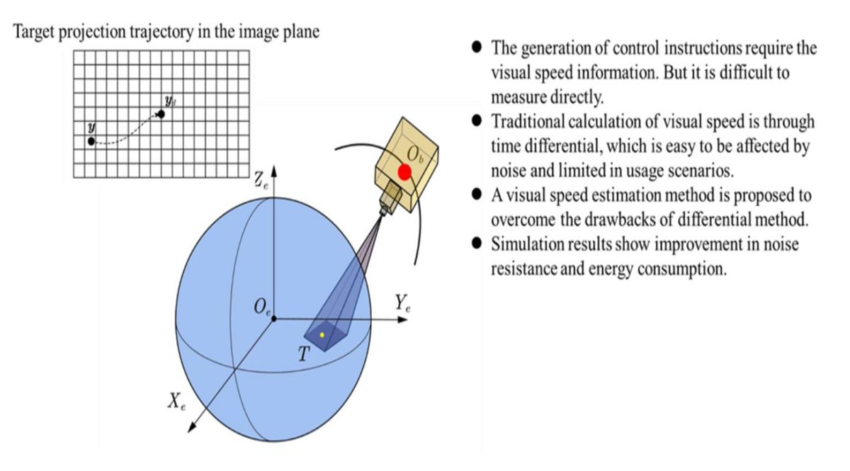 RemoteSens_MDPI's tweet photo. 🌍🛰️ Video #Satellite Staring Control of #Ground #Targets Based on Visual #Velocity #Estimation and Uncalibrated Cameras
✍️ Caizhi Fan et al.
🔗 https://t.co/4ku0dL5Qy4 https://t.co/sXJtz83Muo