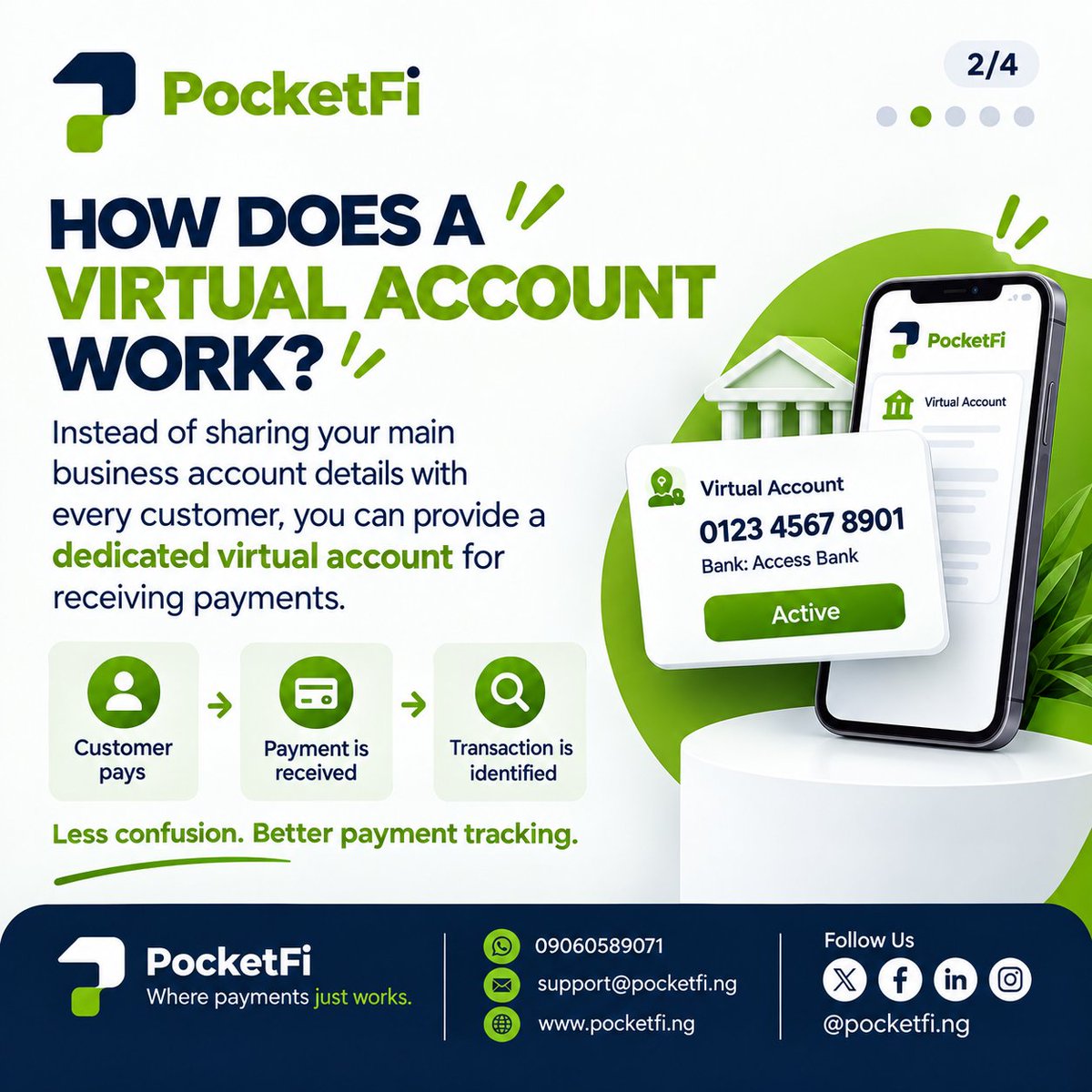 pocketfing's tweet photo. 💳 Make every payment easy to receive and easy to identify!

With PocketFi Virtual Account, your business gets a dedicated account number designed to help you receive and identify payments seamlessly.

#PocketFi #VirtualAccount #BusinessPayments #DigitalPayments #PaymentSolutions https://t.co/NIphCjWEIZ