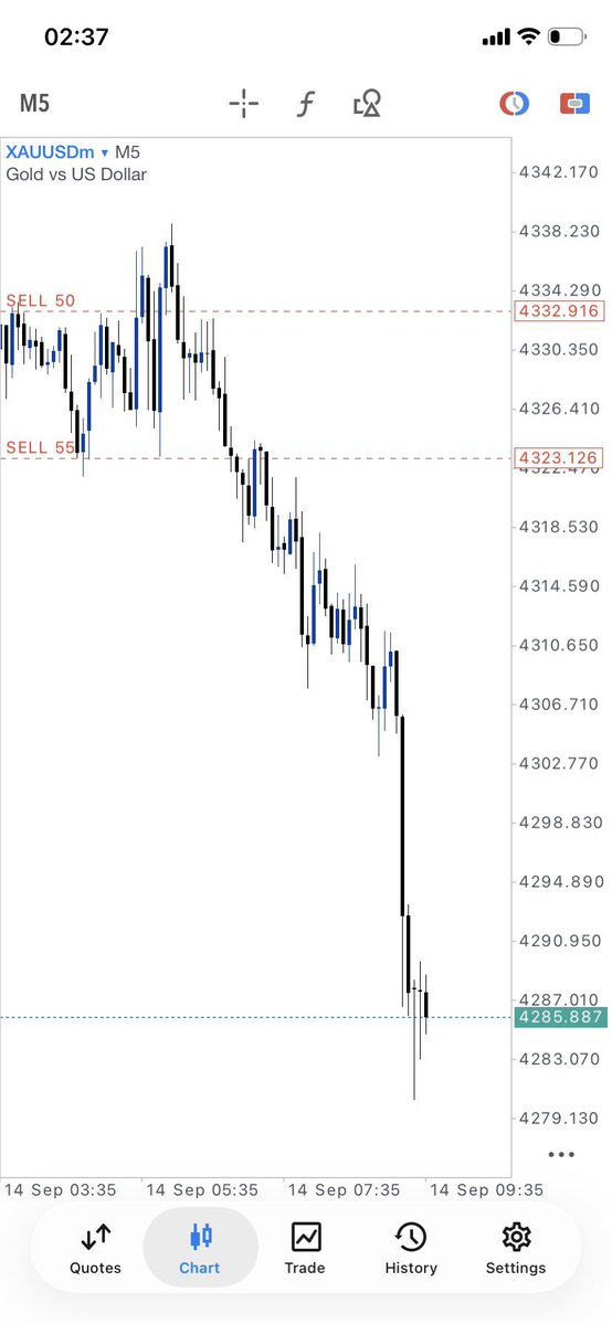 Trader_Chantel0 tweet picture