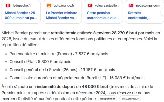 pauvreencolere's tweet photo. #LePointduJour ...
Nous sommes en #France ,
ce #Lundi 14 septembre 2026,
rentrée est faite,
#peuple est ruiné du #carburant...
et des #courses #alimentaires...
0 #miammiam...
:(
Du 14 septembre 2026 au 18 avril 2027,
il y a 216 jours...
à tenir en #dictature
de #bourgeois #LR_O_Macronard !
>>>
#exemple de la #république pas exemplaire...
vous vous rappelez
une autres promesse non tenue de macron ?
#LaRepubliqueExemplaire?
Soit=>Michel Barnier perçoit une retraite totale estimée
à environ 28 270 € brut par mois en 2026,
issue du cumul de ses différentes fonctions politiques et européennes.
Voici la répartition détaillée :
Parlementaire et ministre (France) : 7 637 € brut/mois
Conseil d’État : 5 300 € brut/mois
Conseil général de la Savoie (26 ans) : 13 187 € brut/mois
Commissaire européen et négociateur du Brexit (UE) : 15 083 € brut/mois
À cela s’ajoute une indemnité de départ de 48 000 € brut (trois mois de salaire de Premier ministre) après sa démission en décembre 2024, sous réserve de ne pas exercer d’activité rémunérée pendant cette période... voilà pourquoi il fait président JO hivers sans salaire...
:(
et à çà ajouter revenus du capital(action,#dividendes et immobilier faisant quasi double au réel...)
#TousPourris ???
Méritent 10 000 fois plus de #giletsjaunes/#GJ #giletjaune ou #révoltés(ées)
😡😡😡
>>>>>>>>>>>>>>>>><<<<<<<<<<<<<<<<<<<<<<<
En France ,
>Kalfon le #ps...?#plusjamaisps...
Lundi 14
>#BFMTV fait doxa comme chaque jour toutes les chaines #FranceTv incluse maintenant
(pro #guerre et pour #pro #nazie >çà on verra si #greve FRTV fera ou pas...)
>Plenel parle mais peu s'engage....
>Commission se succèdes
pour 0
comme #rapport(s)
et #enquêtes...
>Russie va ... et tient bon...
>Alpes 2030 caprice #écocidaire de #Pantouflage (cadeau de macron à ex 1er ministres )
pour cumul de super paye... : Michel #Barnier
Rôle : Ancien Premier ministre (jusqu’en décembre 2024) et ancien Co-Président du Comité d’Organisation des Jeux d’#Albertville 1992.
Fonction dans le #COJOP : A signé la garantie de l’État pour l’attribution des Jeux aux Alpes françaises 2030.
Il a également lancé le premier Comité Interministériel consacré aux Jeux (CIJOP).
et
Sébastien #Lecornu
Rôle : Premier ministre (depuis septembre 2025).
Fonction dans le COJOP :
A été mobilisé par l’#Élysée pour superviser la gouvernance du COJOP
et a participé à des réunions stratégiques en février 2026 pour relancer le projet.
...
Si çà c'est pas entrisme d'entre riches,pour faire #folie écocidaires et non investissement dans futur(modèle ski montagne est HS via #réchauffement climatique ,pire détruis eau...)
...
Et voir #>les12coupsdemidi
ou L'islamisation de la France...
#dépit...
:/
#PaysMaudit de #riches #cooptés
anti #écologie
anti #logique,
anti science
et anti pauvres... surtout,avec populisme crasse...