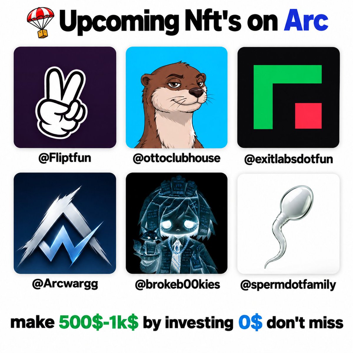 aryancryptoguy's tweet photo. 🪂 Earn $1k- $10k /month trading NFTs ($0 cost Alpha)

🧵 Upcoming NFT Mints + Free Tasks to Qualify👇

1. @Fliptfun launchpad on @arc

How to interact 👇

• Visit: https://t.co/JpkUXgXgdU
• Connect wallet → Burner
• Claim USDC: https://t.co/PbFsP28S2p
• Go back & mint your testnet NFT
• Launch, buy, sell, bond & climb the leaderboard.

2. @ottoclubhouse

• 10,000 supply
• Ethereum
• Mint: TBA
• WAITLIST OPEN 🆓
• Complete tasks
• Submit your EVM wallet

Join now: https://t.co/DL4xMYTVAZ

3. @exitlabsdotfun

• 4,444 supply
• Robinhood Chain
• Mint: FREE

Join the WL: https://t.co/DSEujDgn8J

4. @Arcwargg

• Free Mint NFT 
• Chain: Arc
• WL: OPEN
• Register → enter your name
• Invite code: @aryancryptoguy
• Complete X tasks → submit EVM wallet
• Testnet is available but optional

Join now: https://t.co/ZVQwcVMOUh

5. @brokeb00kies

• 4,444 supply
• Arc
• Mint Price: TBA
• Mint Date: TBA
• WL / Early Access OPEN 🎟
• 8 character classes inspired by trading & casino culture
• Team says it’s more than just an NFT drop 👀

Early access: https://t.co/GplRzDKjgq

6. @spermdotfamily

• Fill the form: https://t.co/QfKWvRRU94
• No confirmed supply / mint price / date yet
• Sharing mainly because of the hype
• Weird concept, but these types of NFTs can sometimes cook 🔥

7. https://t.co/5FuzoJQSRm

follow the guide.

I’ll be doing my best to secure spots for as many of these as possible for my communities. 

🔖Bookmark this post and get ready for the @arc trenches 

Good luck frens.