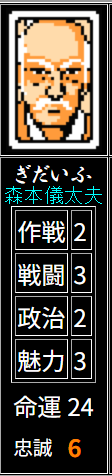 tona_kenji's tweet photo. 不如帰とかいう歴史考察いい加減系戦国ゲームのせいで森本儀太夫のことを一生ギダイフと読んでいた問題。
しかもこいつの息子がアンコールワットに落書きした奴かよ。 https://t.co/coY51HLwcm