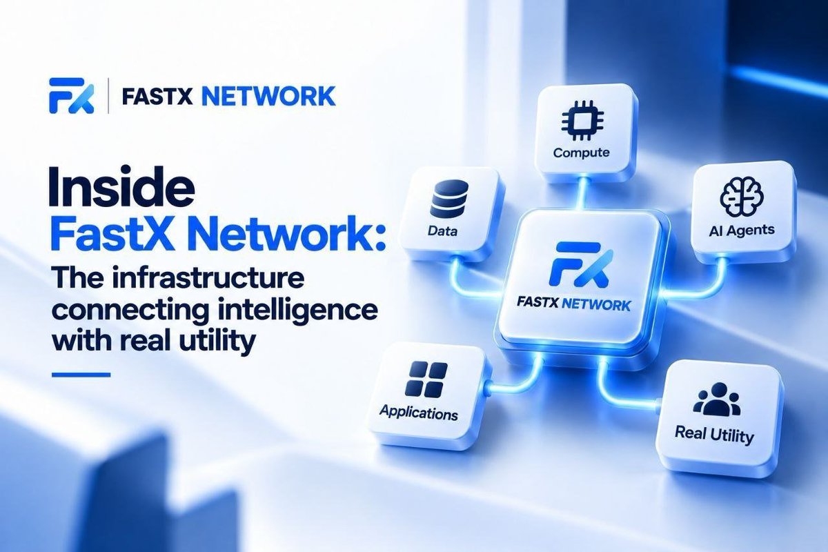 DaCryptoLady_'s tweet photo. Compute alone doesn't make an application useful.

The real question is how users and applications access the intelligence sitting on top of it. @FastXNetwork’s application layer connects agents, data, workflows and AI tools to that underlying infrastructure. https://t.co/cgMaqtqV0Y