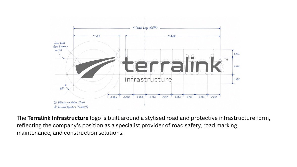 drbmee's tweet photo. Did a thing for Terralink. DM for your company’s professional brand Identity https://t.co/AzwEnaB26w