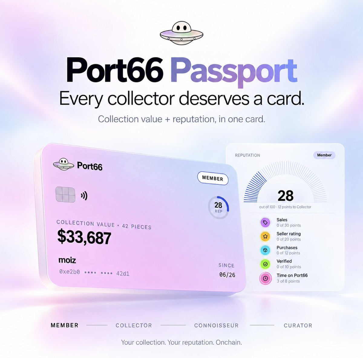 port66x's tweet photo. Every collector deserves a card.

The Port66 Passport puts your collection value + reputation in one identity, scored 0–100 from real activity.

Member → Collector → Connoisseur → Curator.

Where do you land? 🛸 https://t.co/n1BL0OqZuf