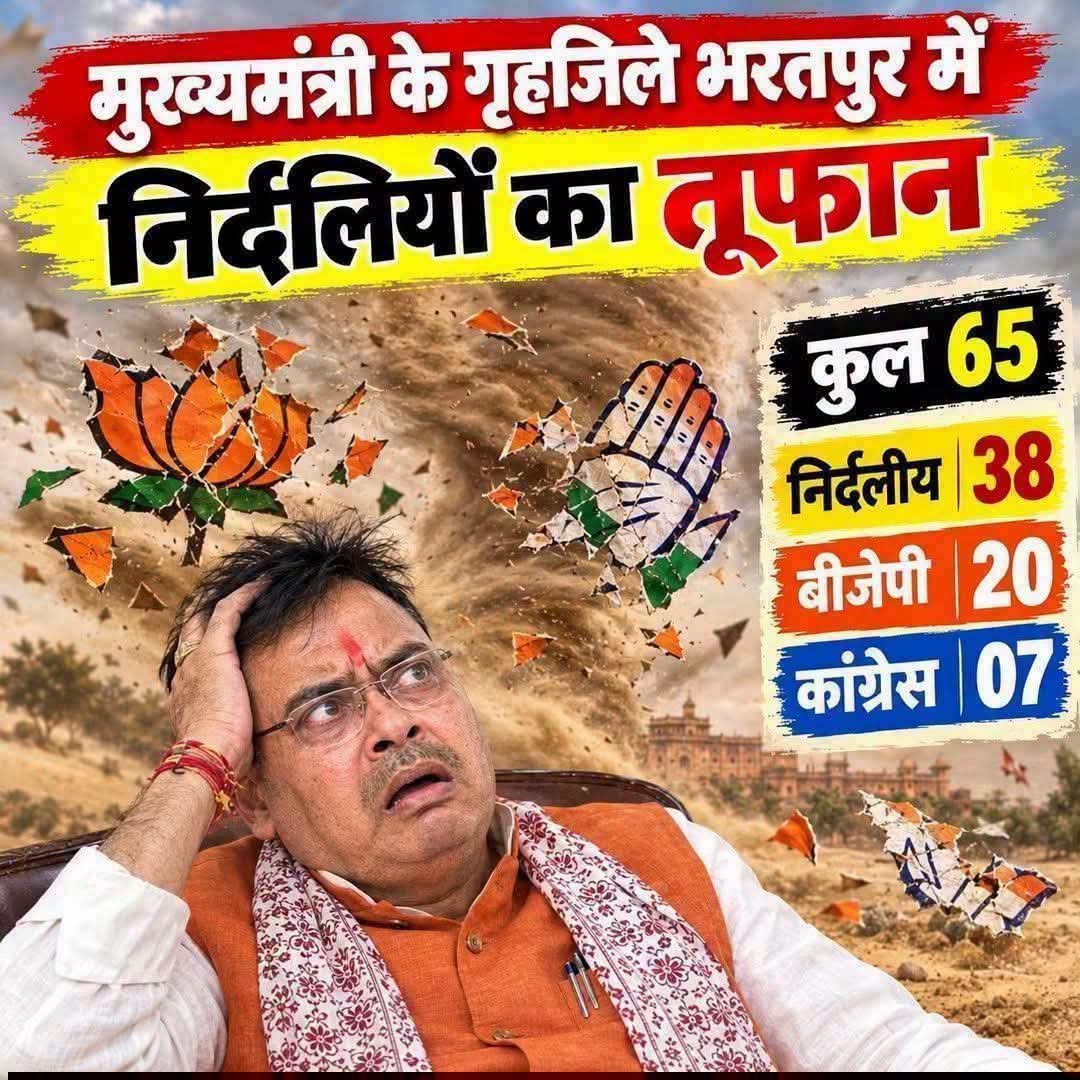 RahulKu44913741's tweet photo. जल मंत्री गजेंद्र सिंह शेखावत का PA भी हार गया!!#UGC_ROLLBACK https://t.co/HYOF04GG2X
