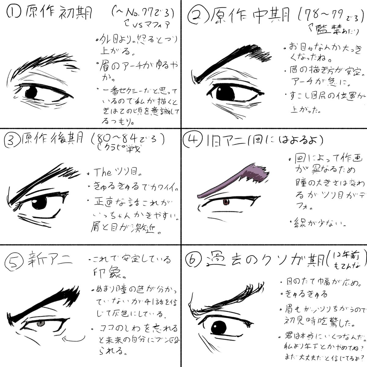 birukasu's tweet photo. あったら便利かなと見切り発車で作ったウボォーさんの目比較表 https://t.co/vcQgnp3Use
