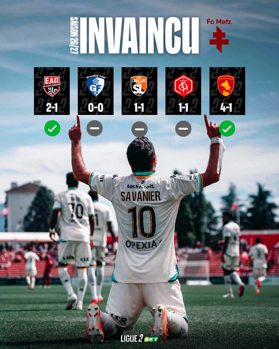 Ligue2BKT's tweet photo. Le @FCMetz veut poursuivre sur sa lancée ! 🔥

Les Grenats resteront-ils invaincus au terme de cette 6e journée ? 👀 https://t.co/QDzpUjp4zu