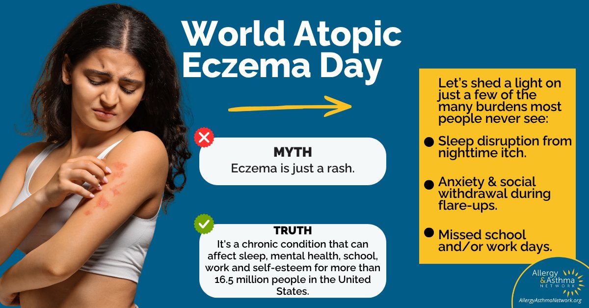 AllergyAsthmaHQ's tweet photo. September 14 marks World Atopic Eczema Day 2026, themed #BreakTheInvisibleBurden from @IADPO  .

Atopic eczema affects more than 16.5 million people in the U.S., yet it remains under-recognized in health policy, research funding, and workplace accommodations. The visible symptom, a rash, is often the least of it. The real burden shows up in disrupted sleep, mental health strain, missed workdays, and reduced quality of life.

This year's campaign builds on the WHO's Skin Diseases Resolution, pushing for eczema to be treated as the serious, chronic condition it is and not dismissed as superficial and cosmetic.

On this World Atopic Eczema Day, we're recognizing the millions living with this invisible burden and advocating for better care access, research investment, and workplace understanding.

#WorldAtopicEczemaDay #BreakTheInvisibleBurden #HealthPolicy #SkinHealth #ChronicIllness@IA