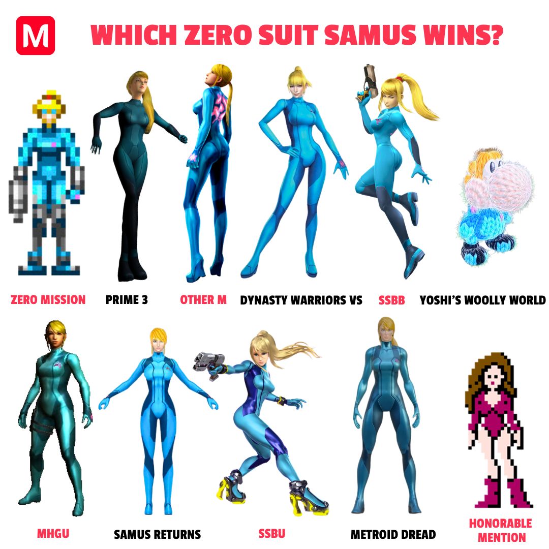 mecchaJP's tweet photo. Zero Suit Samus has come a long way! 💙
With a new Metroid adventure on the way, there’s no better time to look back at some of her most iconic designs. 👀✨
Bonus: a look back at Samus’s very first reveal! 👀🧡
#metroid #MetroidRavenous #MetroidDread #Samus #ZeroSuit #ZeroSuitSamus