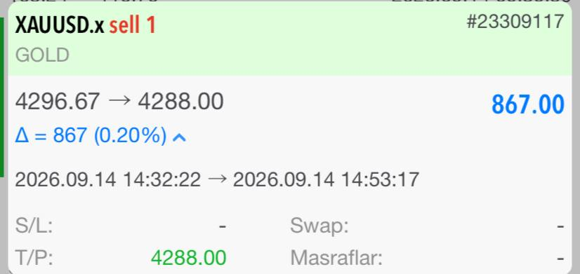 TPBey_'s tweet photo. 🏆 HEDEFLER TAMAM! 
Açtığımız  işlemler TP! 
TP1:✅
TP2:✅
TP3:✅

1.168,00$

Sıradaki fırsatı bekliyoruz... 
 🚀📈

#xauusd #altın #forex https://t.co/7OE2KW1iXl