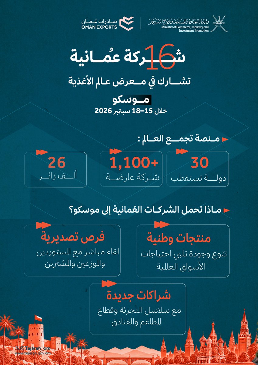 Tejarah_om's tweet photo. غدًا.. 16 شركة عُمانية تستعرض منتجاتها في معرض عالم الأغذية موسكو 2026 🇴🇲🇷🇺

#صادرات_عُمان https://t.co/MotHN4nGbp