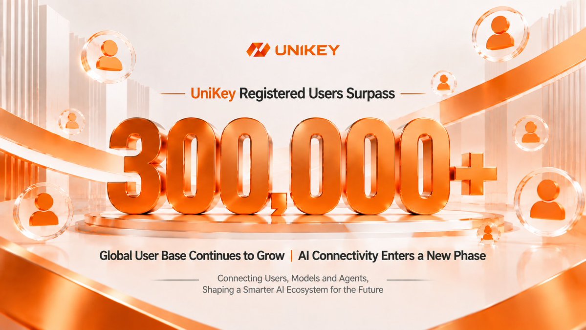 UniKey_EN's tweet photo. 🎉🎉🎉 Global Users Surpass 3️⃣0️⃣,0️⃣0️⃣0️⃣0️⃣: UniKey Unlocks a New Era of AI Accessibility with Nearly 40 Leading Agents

Dear UniKey community users and ecosystem builders,
Today, UniKey’s global registered users have officially surpassed 300,000 users, marking one of the most significant milestone moments in UniKey’s development journey! 🎆

Since its launch, UniKey has been committed to connecting global multimodal computing capabilities with cutting-edge AI Agents. Currently, the platform has integrated nearly 40 leading Agents, including industry-leading models such as GPT-6 astra, Kimi k3, DeepSeek v4, and Claude Opus 5, continuously providing users worldwide with efficient and convenient intelligent collaboration experiences.

Every user joining the UniKey ecosystem represents a core driving force behind UniKey’s continuous growth. In the future, we will continue optimizing product experiences, launching more innovative features, and exploring the limitless possibilities of the AI Agent economy together with global builders.

Thank you for your continued support and companionship along the journey!

UniKey Foundation
September 14, 2026