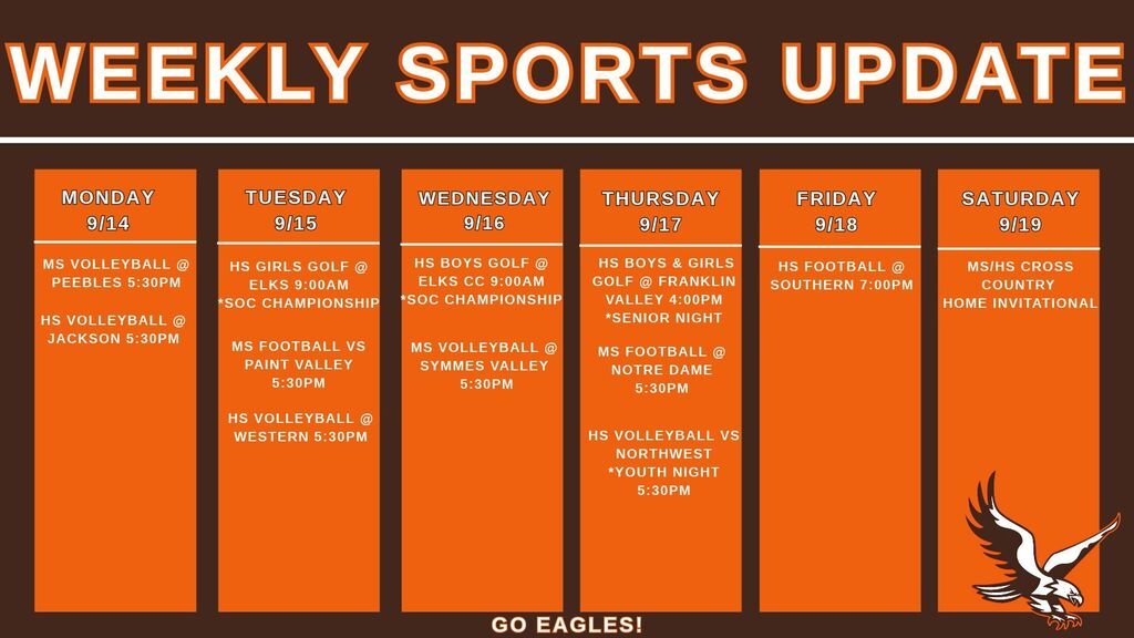 EasternLocalSD's tweet photo. Weekly Sports Update https://t.co/ayXREdS1OC