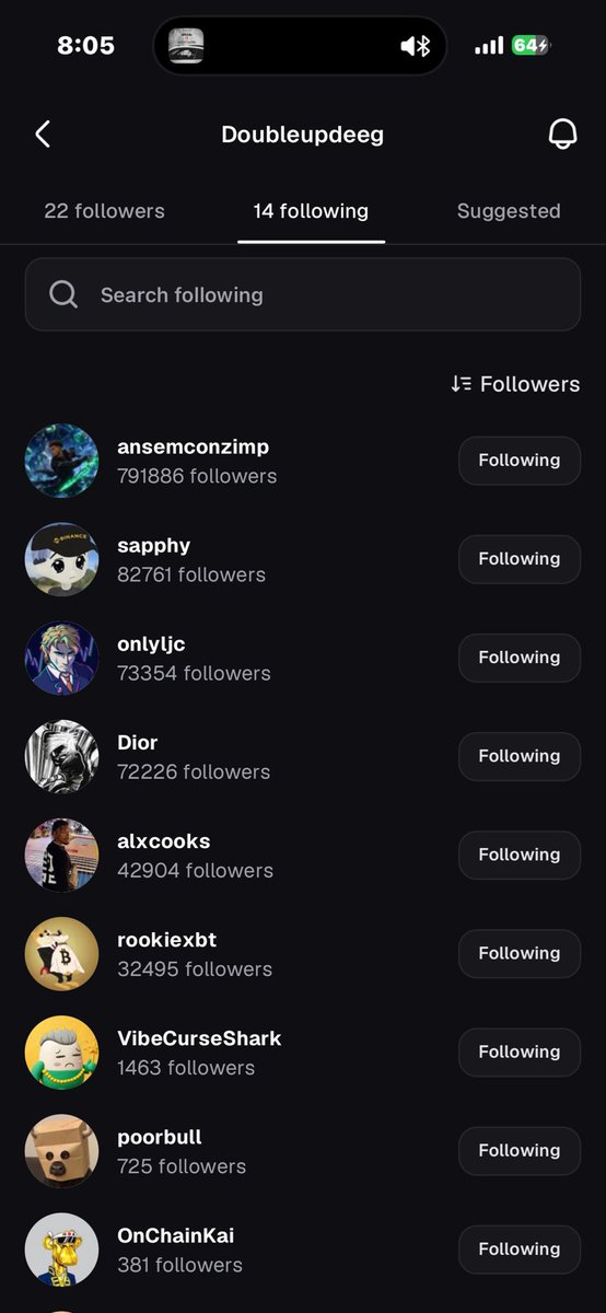 doubleupdeeg's tweet photo. @OnChainKai Locked innn 🔒 https://t.co/Vz6xzXu6v5