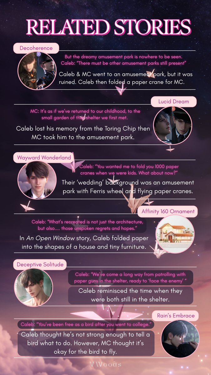 v__woods's tweet photo. Some things I noticed while going through Caleb's new anecdote: An Open Window 🍎 (Spoiler)

- Different translations (CN &amp; JP)
- Symbolism &amp; pattern
- Related stories

Putting them together here and sharing what I found.

#caleb #LoveandDeepspace #夏以昼 https://t.co/LsCAnkDi9A