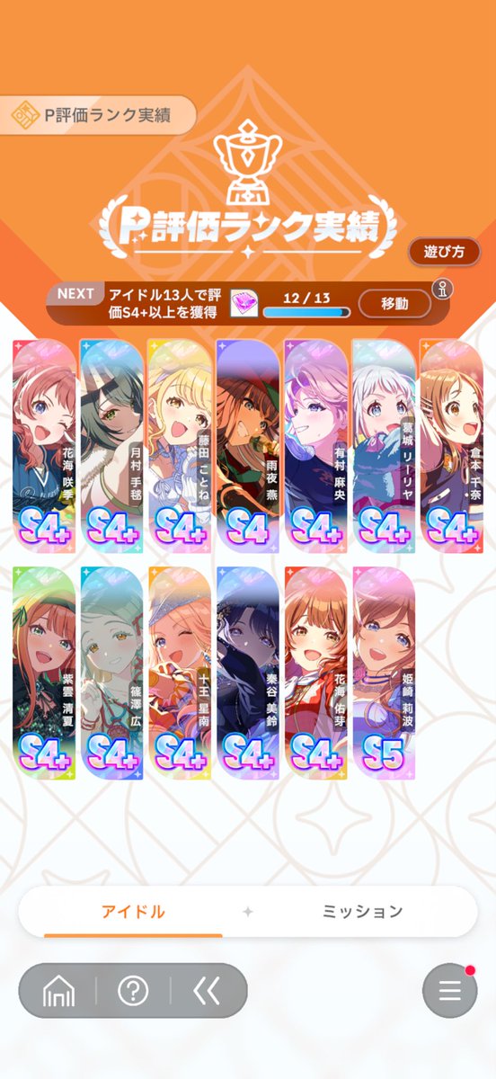 ganmohappy's tweet photo. つばめ以外の全アイドルS4+おわった〜✌️
s5とれそうなキャラだけのんびり狙っていきます💪 https://t.co/CBqFh8e2Cm