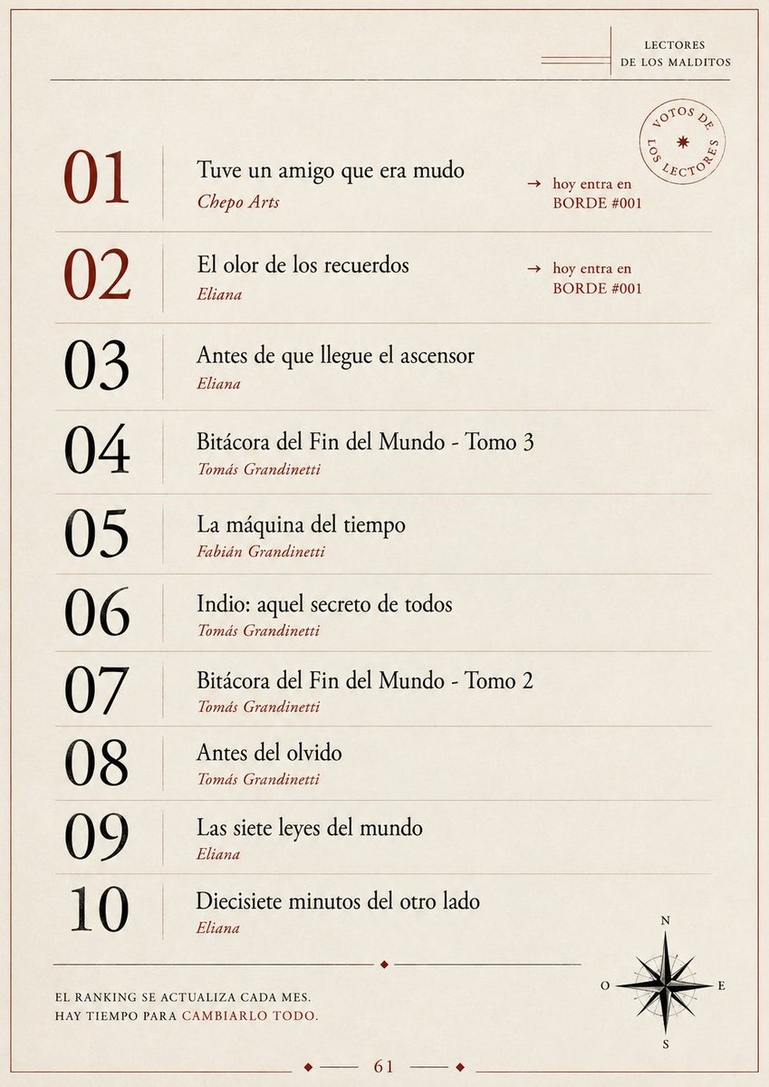 okmalditos's tweet photo. https://t.co/dCGwgqpDme