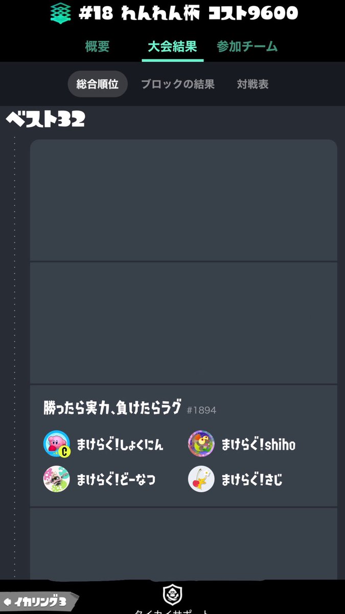 s__oxxxos's tweet photo. 時差ごめん！大会お疲れ様でした！！
久々の四人制楽しく勝てて嬉しかった🥲✨惜しい結果だったけど、またまけらぐで大会出よう🤝🏻◝✩ https://t.co/0mDIlTcbRt