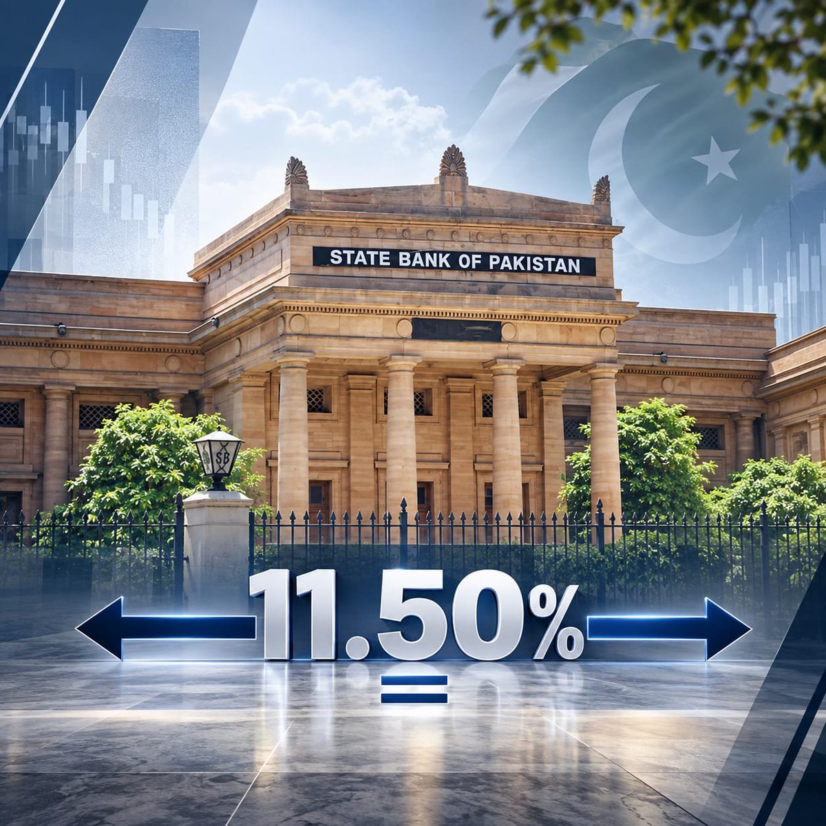FAMBPAK's tweet photo. Asad Umar welcomed the SBP’s decision to keep the policy rate unchanged at 11.50% calling it a positive move for economic stability.
#PolicyRate https://t.co/77tsBrpAmN