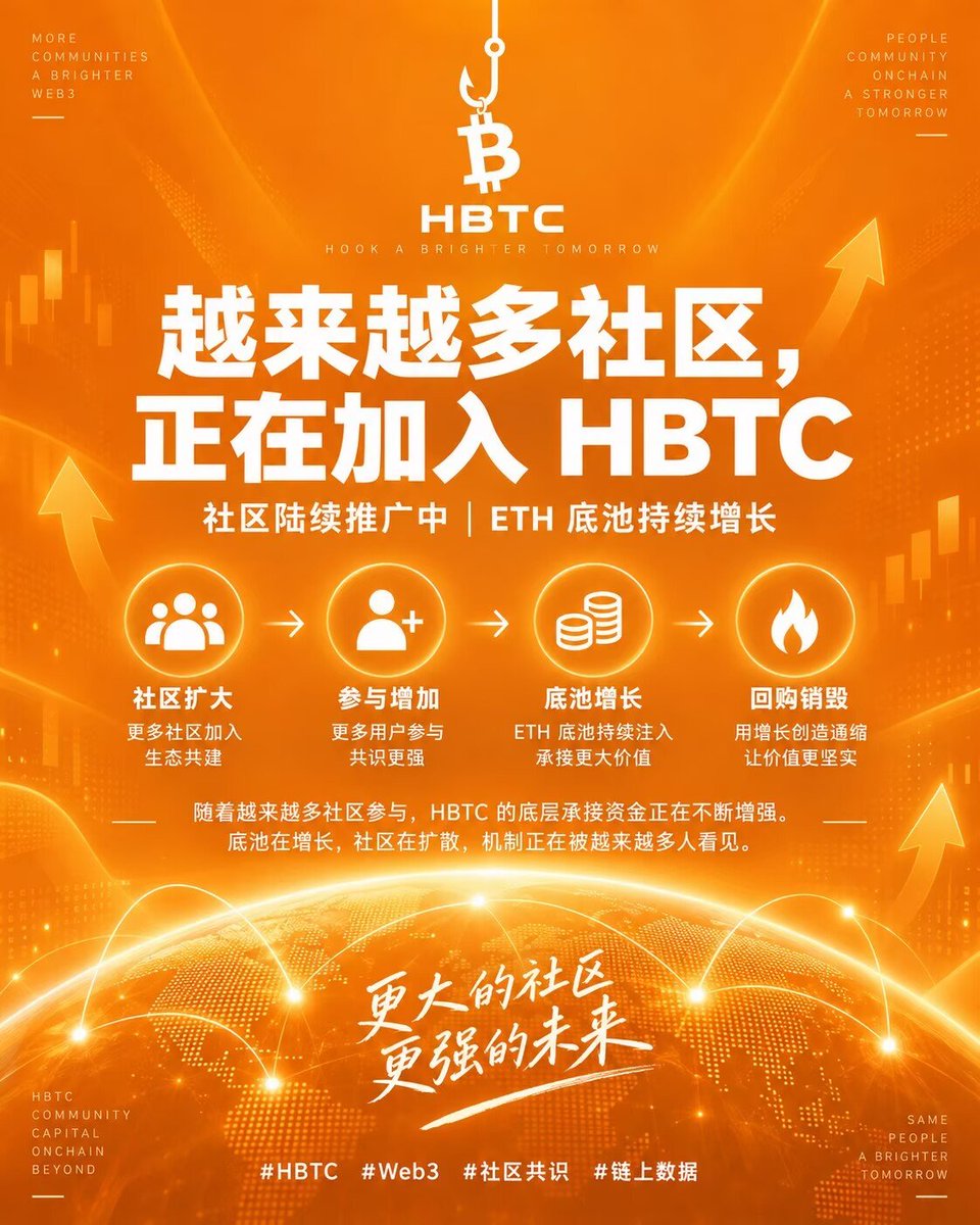 into9966's tweet photo. $HBTC 本轮周期最强叙事🔥
CA:0x8db244f6bf052571f4e0c6065b700e714092d4b6

#BTC 同源共识｜72次月度减半｜6年周期
#Robinhood 链，公平无后门，双池护盘
矿机+股票代币叠加，全网共识共振🚀
 
#HBTC #HookedBitcoin #RobinhoodChain
@hookedbitcoin https://t.co/2vM0wjXXfM