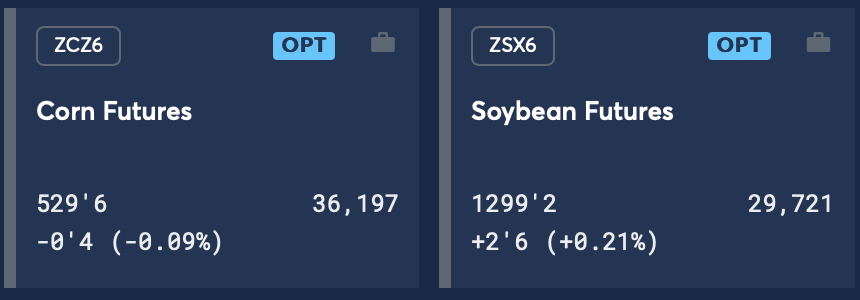 FarmAnalyticsX's tweet photo. Grains open the morning mostly flat 9-14-26 https://t.co/1U9Tel2BEJ