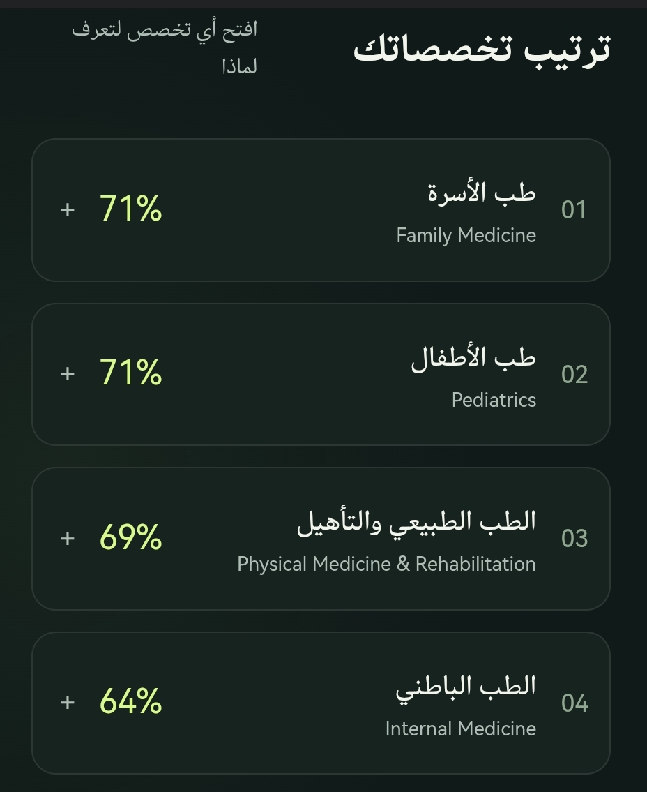 Swilam0_0's tweet photo. لسا بقولهم يجدعان فاملي واطفال بالذات عاجبني حتي اكتر من الباطنه
انا احب ابقا دكتور الحالات اليوميه لا احب اكون جراح مدفون في الor ولا احب شغلي يكون الحالات الصعبه اللي بتموت لانها هتموتني انا نفسيا، احب حاجه لطيفه وشغلها متنوع ومرضاها حالتهم كويسه واكون صاحبهم اللي بيحبهم ويحبوه https://t.co/5qKKU85YOs