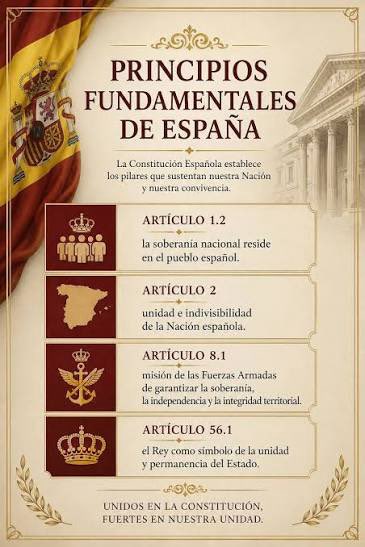 ahorasoloyosoy's tweet photo. @QFueso #EstadoDeSitio
INVASORES DE VUELTA A SU TIERRA; NO SON INMIGRANTES.
#EstadoDeSitio
#Articulo102 #Traidores #GobiernoCriminalCorruptoMentirosoYMafioso #EspañaNoSeVende #EspañaSeDefiende https://t.co/0vhdwx53yv