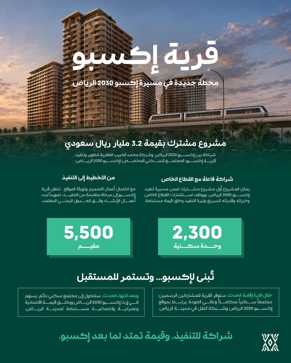 Expo2030Riyadh's tweet photo. خطوة جديدة في تنفيذ إكسبو 2030 الرياض بالشراكة مع شركة محمد الحبيب العقارية لتنفيذ قرية إكسبو. https://t.co/icQp0Ou91s