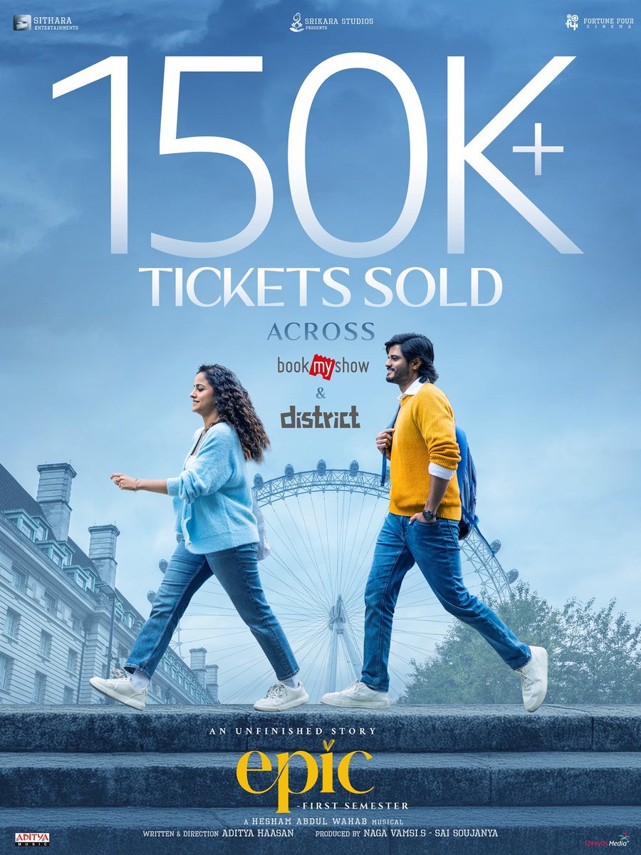 SureshPRO_'s tweet photo. 150K+ tickets sold across @bookmyshow & @District_SS and counting..
#Epic ~ First Semester Running Successfully In cinemas near you
Book your tickets now
https://t.co/iO80ly3L1x
#EPICBlockbuster
#AnandDeverakonda https://t.co/cg3wT0CQ3R