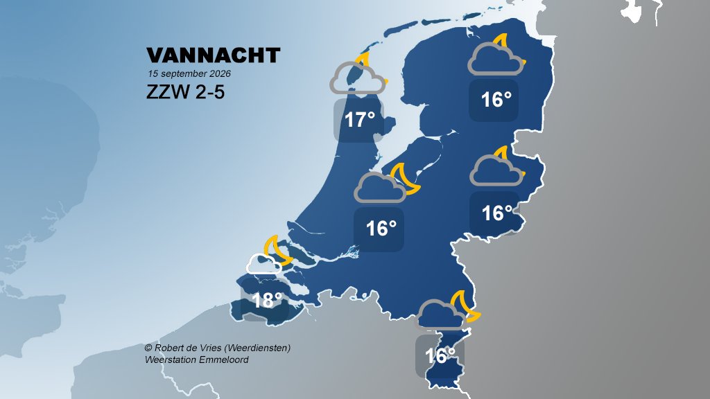 weermanrobert's tweet photo. Vannacht komen er wolkenvelden voor, maar ook een paar opklaringen. Op de meeste plaatsen is het droog en koud is het zeker niet met 16 tot 18 graden. Langs de kust waait het vrij krachtig uit zuid tot zuidwest. Boven land is het een stuk rustiger. https://t.co/29XCdFGUVq